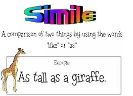 A simile is a figure of speech that compares two things using the words like or as. Simile Meaning Examples Characteristics Types Simile Poems Function All About English Literature