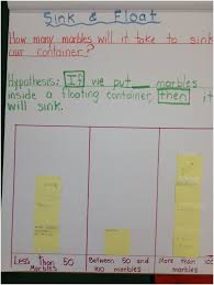 best fun ideas for the elementary classroom