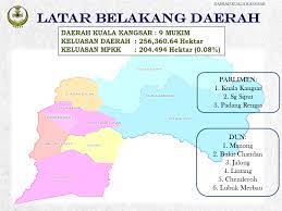 Daerah kuala kangsar merupakan pecahan kawasan pentadbiran bagi negeri perak. Info Ringkas Pdt Kuala Kangsar E Tanah Perak