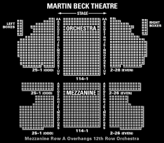 Broadway Tickets Tickets For Broadway Theater Tickets