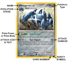 Tcg Tutorial Pocketmonsters Net