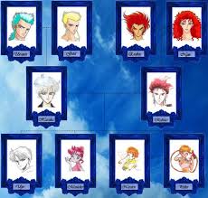 The negamoon family is the many villains from the negamoon, a.k.a. 61 55 Sailormoon Family S Ideen Sailor Moon Charaktere Sailor Moon Bilder Nachzeichnen