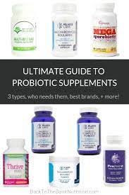 Ultimate Guide To Probiotic Supplements 3 Types Who Needs Them Best Brands More Free Printable Back To The Book Nutrition