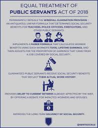 Bipartisan Bills Introduced To Lessen Impact Of Social