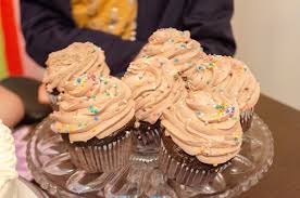 About press copyright contact us creators advertise developers terms privacy policy & safety how youtube works test new features press copyright contact us creators. Cupcake Wikipedia