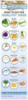Massage your scalp once every day. Pin On Healthier Hair