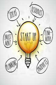 Start Up Funding How To Secure Finance For Startup Business In 2020 Startup Funding Start Up Start Up Business