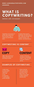 What Is Copywriting In 2020 Copywriting Sales Skills Sales Letter