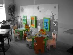 A theme role play corner is a corner that is turned into a fun area where kids can play. Airport Suppliers Instore Kids Corners Airport Children S Play Areas