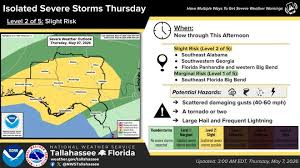 Tornado watch: Tallahassee could see severe storms, rain
