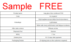 Price Of Nylon 6 Per Kg Polyamide 6 Filled Long Glass Fiber Lft Pa6 Buy Lft Pa6 Polyamide 6 Filled Long Glass Fiber Price Of Nylon 6 Per Kg Product