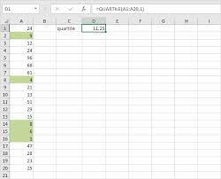 Percentiles And Quartiles In Excel Easy Excel Tutorial