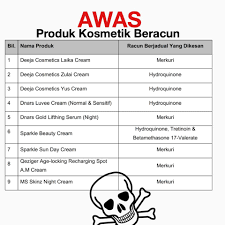 Deeja krim nano (night) not151004238k: Awas Dengan Kosmetik Beracun Buang Jika Anda Memilikinya