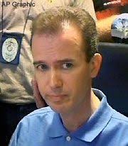 JonBenet: Suspect's Startling Confession