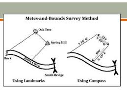 Read the map with an understanding of how it was surveyed. Site Location Map Reading And Lot Plotting