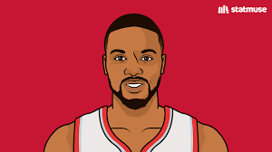 Malik Beasley (@mbeasy5)