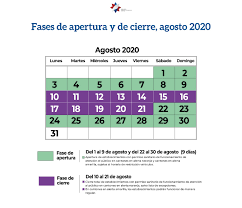 Al 30 de agosto de 2020. Gobierno Presenta Plan De Medidas Para Todo El Mes De Agosto Ministerio De Planificacion Nacional Y Politica Economica
