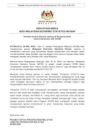 Berbagai ragam krisis akhlak dan moral kini terus menular, merebak dan mewabak dalam masyarakat kita khasnya di kalangan remaja. Facebook