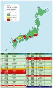 新型インフルエンザ ブタ由来インフルエンザa H1n1 日本の流行地図