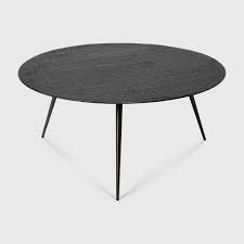 Must be picked up by sundayjune 6. Coffee Tables