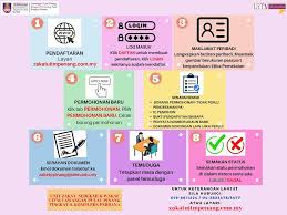 Ibu yg ada anak perempuan 2 dan 3 lelaki, kerja di permatang pauh la ni kami duk jauh. Unit Ko Kurikulum Uitm Penang å¸–å­ Facebook