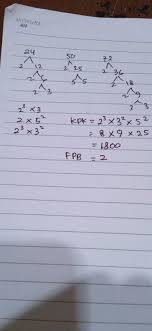 Kpk dari 4 dan 40. Tentukan Fpb Dan Kpk Dari 24 50 Dan 72 Brainly Co Id