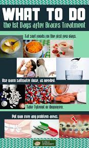 Discover the most modern transparent aligner system worldwide and transform your smile. 150 Health Teeth Ideas Teeth Brace Face Orthodontics