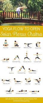 Yoga Quotes In Hindi Yoga For You Plexus Products Solar Plexus Chakra