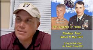 CIVO Monthly Newsletter, Vietnam War, Air Cavalry, Centaurs, 25th Infantry  Division, War Stories