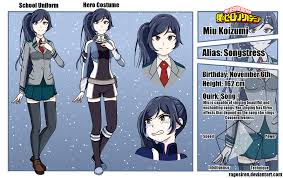 32 anime bnha quirk tweets share. ãƒ‡ãƒƒãƒ‰ A Fantastic Commission I Got Of My Bnha Oc From