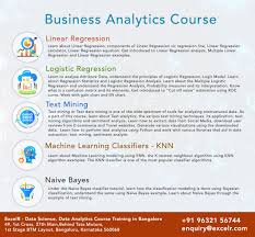 Data Science Course In Bangalore Data Scientist Training In Bangalore Excelr In 2020 Data Science Data Analytics Competitor Analysis