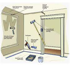 How To Paint A Room Diy Home Improvement Painting Tips Home Diy