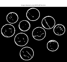 In sobel edge detection a sobel operation is applied to an image in order to detect shapes/edges the first step in the sobel operation is to greyscale the image. Sobel Edge Detection Part 2 Image Processing