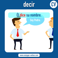 Verbo Decir Conjugacion Del Verbo Verbos Decir No