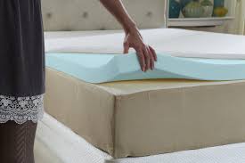 Robot Check Memory Foam Mattress Memory Foam Mattress Topper Gel Memory Foam Mattress