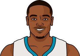 Maybe you would like to learn more about one of these? P J Washington Career Stats Statmuse
