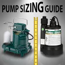 Pump Sizing Guide
