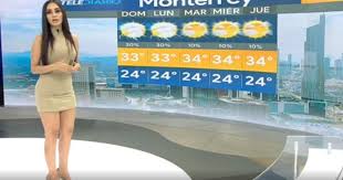 Temperaturas, probabilidad de lluvias y velocidad . Espera Monterrey Un Sabado Soleado Y Bochornoso Con Maxima De 34