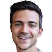 Marco Riso FM 2021 Profile, Reviews