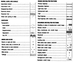 Basics Of A Topographic Map Gyan Information Pedia