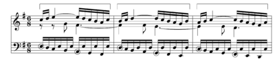 The eku music theory and composition program is one of excellence. Sequence Music Wikipedia