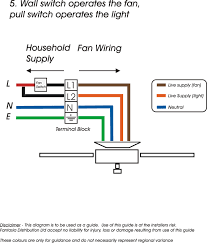 We did not find results for: Fantasia Fans Fantasia Ceiling Fans Wiring Information