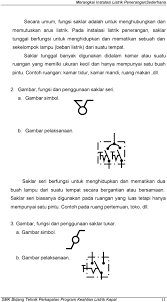 Contoh soal instalasi penerangan listrik beserta jawabannya dapatkan contoh. Contoh Soal Instalasi Penerangan Listrik Beserta Jawabannya Berbagi Contoh Soal