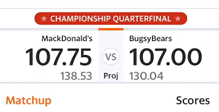 Week 14 Stat Corrections Fantasyfootball