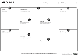 Never lose a masterpiece with automatic syncing to your google account. App Canvas Free Tool For Planning A Successful App
