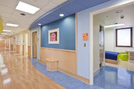 Pin On Health Care