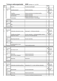 Besluit Van Het Dagelijks Bestuur Van Het Openbaar Lichaam Veiligheidsregio Twente Houdende Regels Omtrent Arbeidsvoorwaarden Arbeidsvoorwaardenregeling Veiligheidsregio Twente