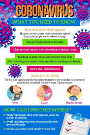 Pin By Lave Neal On Health And Fitness In 2020 Hygiene Activities Preventative Health Health And Safety