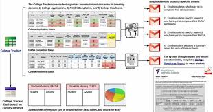 Features Of Spreadsheets In 2020 Math Problem Solver Writing Creative Writing Workshops
