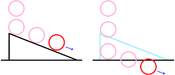 A small ball of mass m and radius r=10r rolls without slipping along the track shown in figure. Left A Ball Rolling Down A Geometric Plane Right A Ball Collides Download Scientific Diagram
